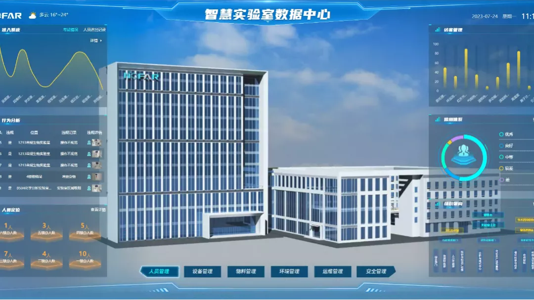 智慧科研实验室管理系统