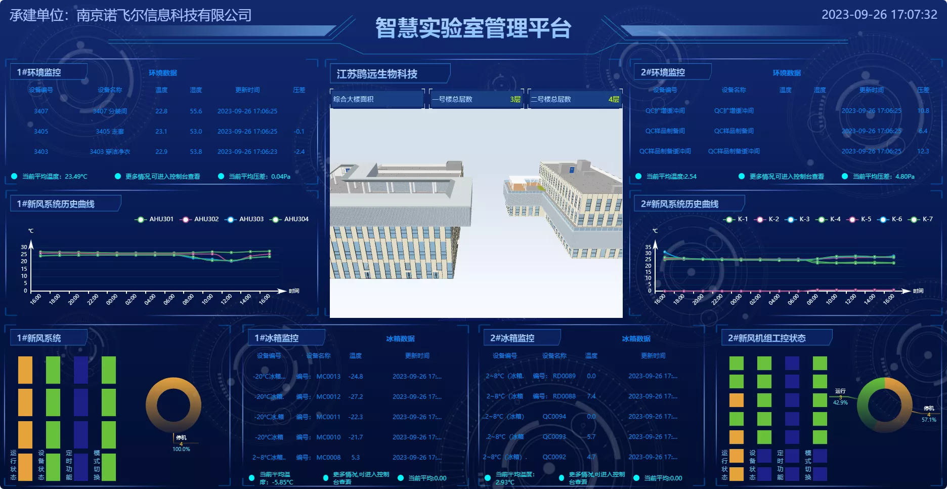 智慧生物制药实验室管理系统